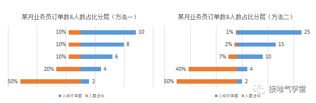 产品经理，产品经理网站